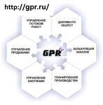 Программный продукт - система автоматизации GPR - производство, поставка и монтаж компрессорного и пневматического оборудования