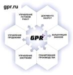 Программный продукт - система автоматизации GPR - производство, поставка и монтаж оборудования для сферы услуг