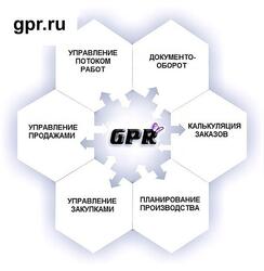 Программный продукт - система автоматизации GPR - производство, поставка и монтаж электротехнического оборудования и продукции
