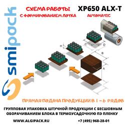 Автоматическая термоупаковочная машина Smipack XP650 ALX-T с бесшовным оборачиванием блока и формированием лотка