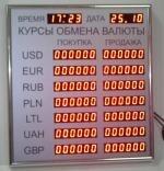 Табло курсов валют РВ-7-020х152b