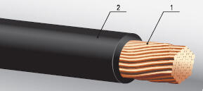 Провода с поливинилхлоридной изоляцией для электрических установок ПВ3, ПВ4