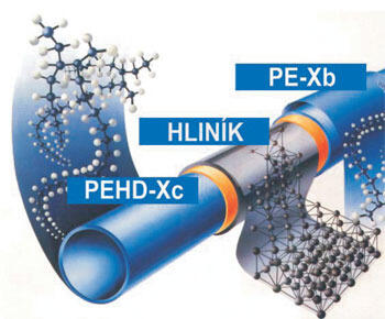Металлоплаcтиковыe трубы Comap MultiSkin из сшитого полиэтилена PEXc/Al/PEXb