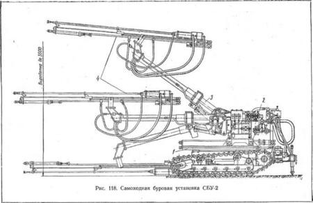 Самоходная бурильная установка СБУ-2