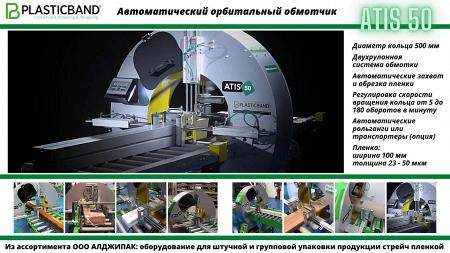 Орбитальный обмотчик ATIS 50: форм-фактор и применение на производстве.