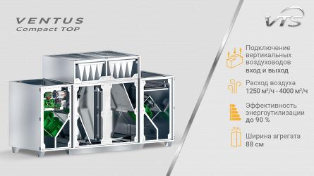 VTS Group расширяет серию компактных агрегатов и представляет  VENTUS Compact TOP