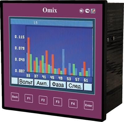 Анализатор качества электроэнергии Omix