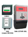 Анализаторы качества электроэнергии серий CVM-Q и QNA