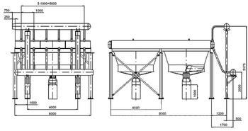 Блок воздушных холодильников синтез газа I и II ступени БВХ