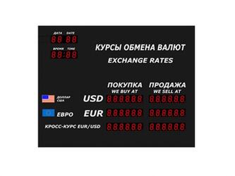 Табло курсов валют RUBIN