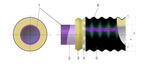 Трубы для сетей отопления Изопрофлекс-65