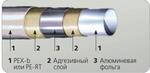 Металлопластиковая труба PEX-AL-PEX d 20 Compipe, бухта 50, 75 и 100 метров