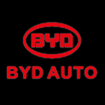 BYD Co Ltd