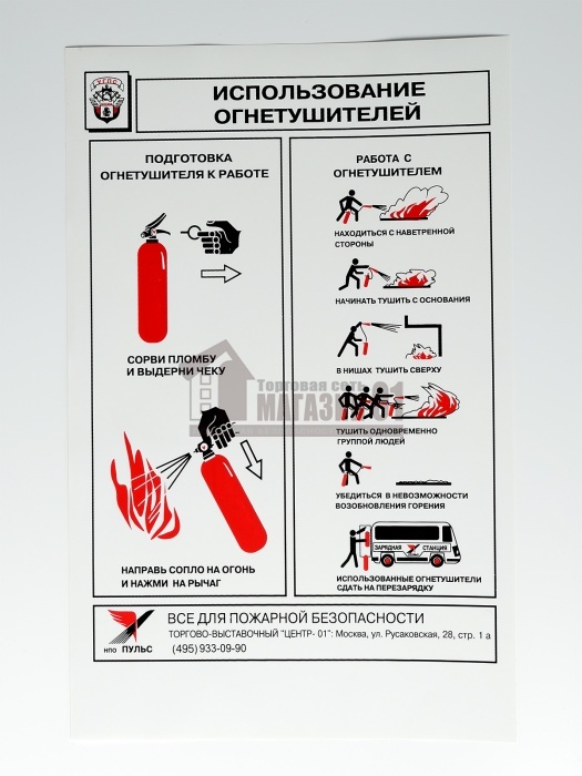 Плакат 'Использование огнетушителей' (А4, самоклеющийся)