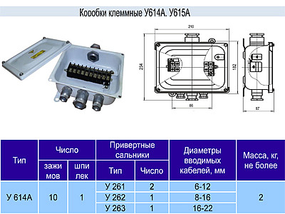 Коробка клеммная У614 у2