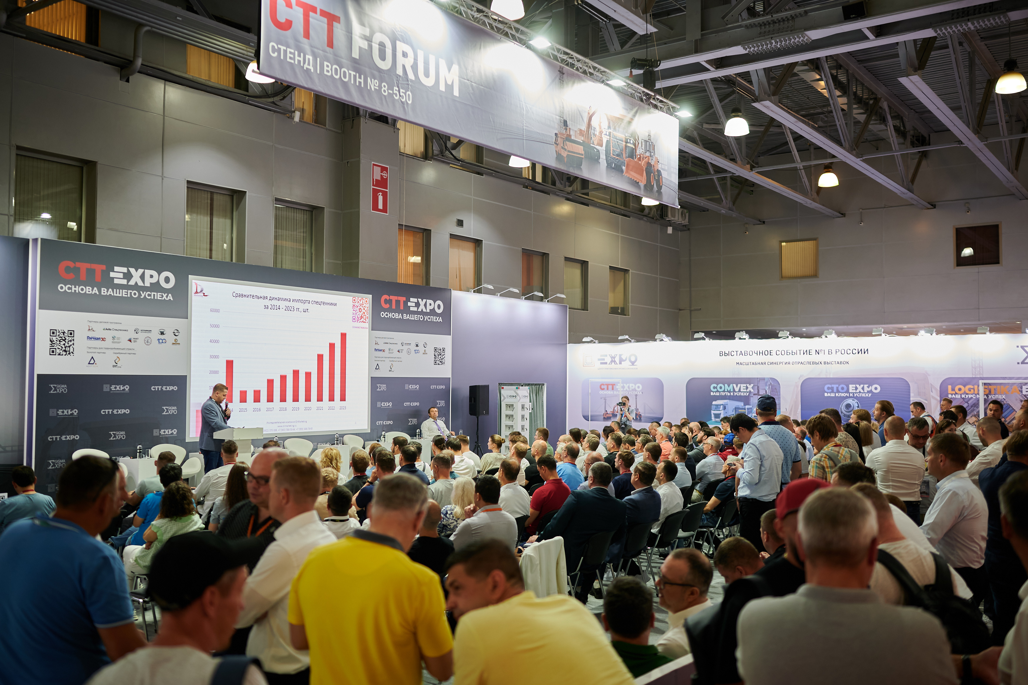 CTT Expo 2025: динамика роста главной выставки строительной техники и технологий. Регистрация посетителей открыта CTT Expo 2025: динамика роста главной выставки строительной техники и технологий. Регистрация посетителей открыта