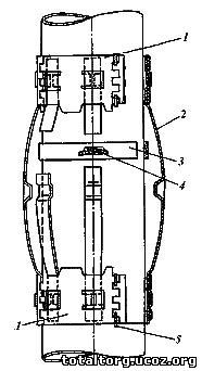 Центраторы пружинные ЦЦ-2