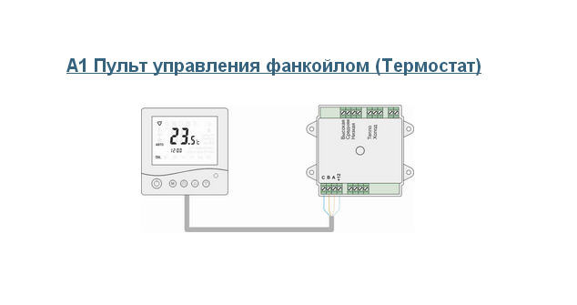 Пульт управления фанкойлом A1 Термостат