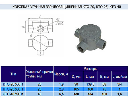 Коробка чугунная КТО-40