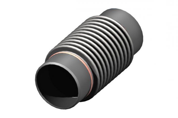 Компенсатор осевой Компенсатор осевой