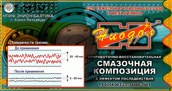 НИОДОЛ. Смазка с эффектом безызносности.