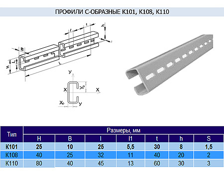 Профиль К101