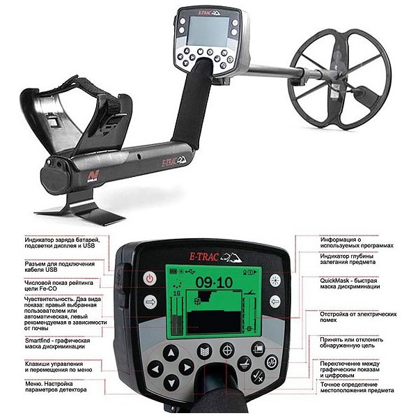 Металлоискатель Minelab Explorer E-TRAC