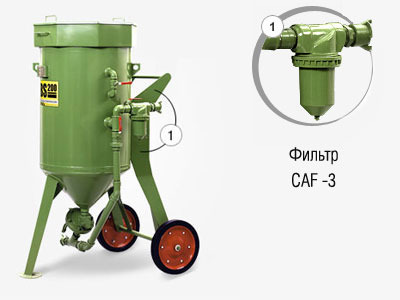 Пескоструйное оборудование