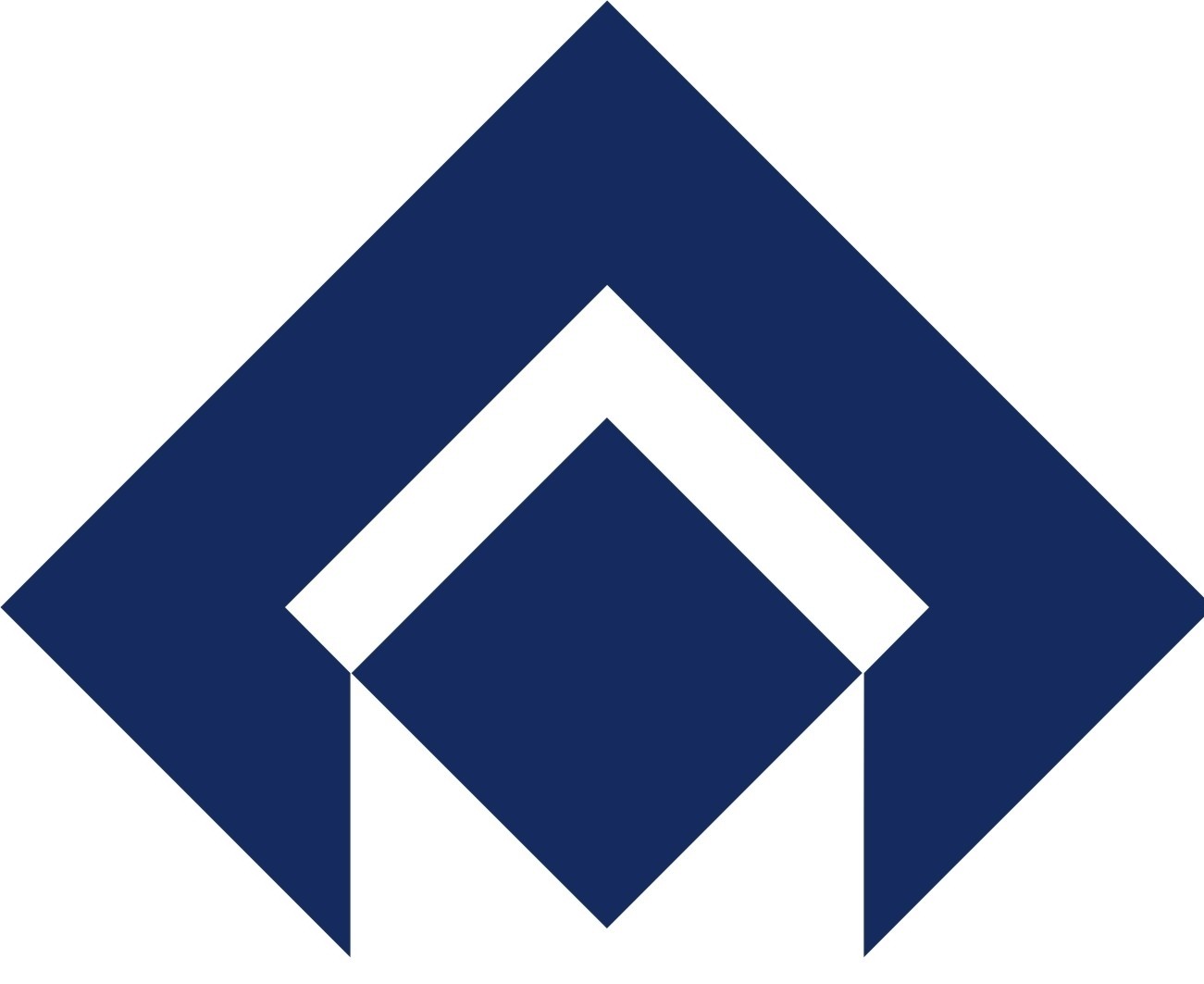 Steel Authority of India
