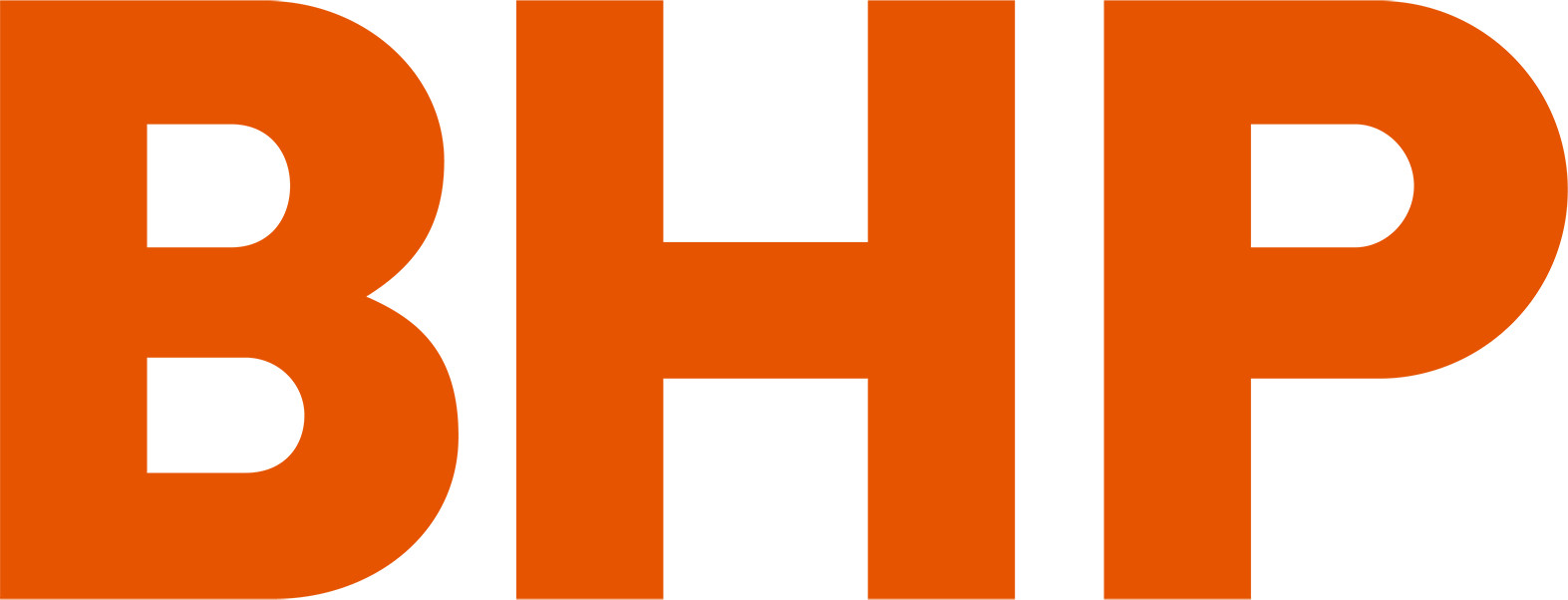 BHP Billiton