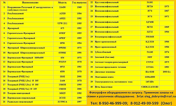 Продам станки и оборудование! Список тут - http://pikucha.ru/ie3rO Тел:+79504699909