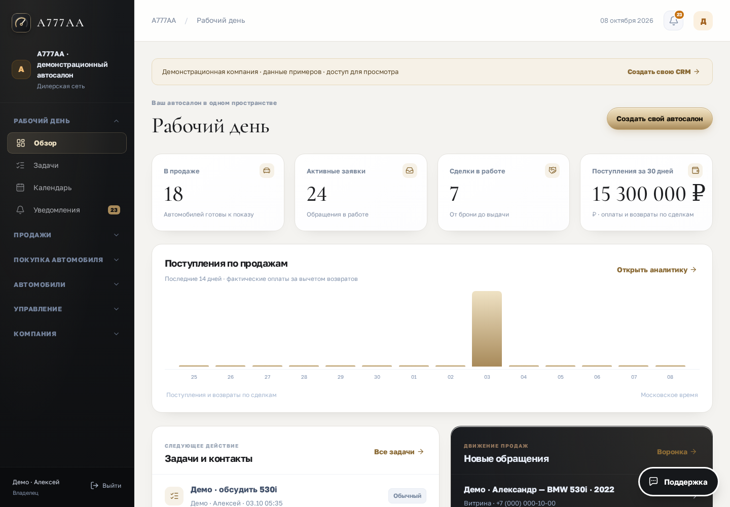 A777AA — CRM для продажи автомобилей, бесплатный тариф Перекуп A777AA — CRM для продажи автомобилей, бесплатный тариф Перекуп