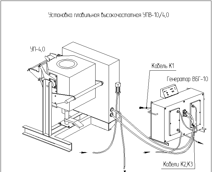 Установка плавильная высокочастотная УПВ-10/4,0 Установка плавильная высокочастотная УПВ-10/4,0