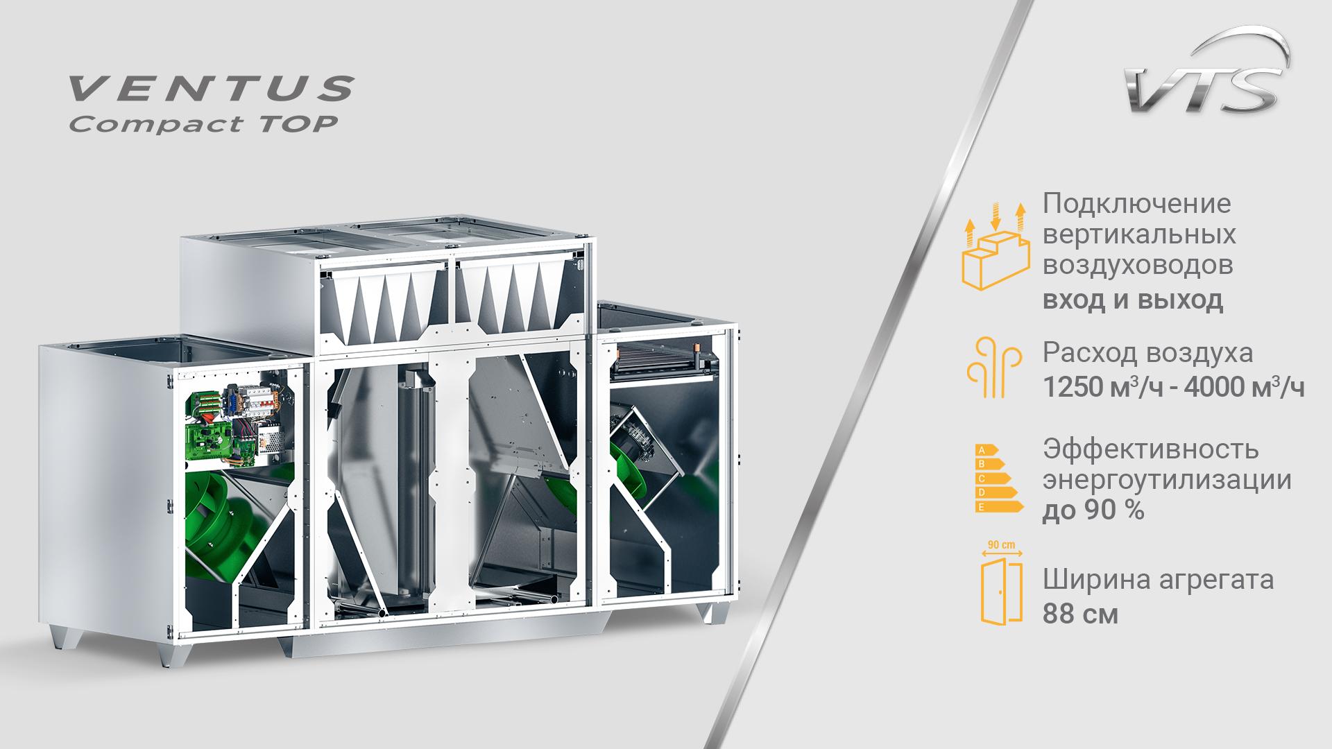 VTS Group расширяет серию компактных агрегатов и представляет VENTUS Compact TOP VTS Group расширяет серию компактных агрегатов и представляет VENTUS Compact TOP