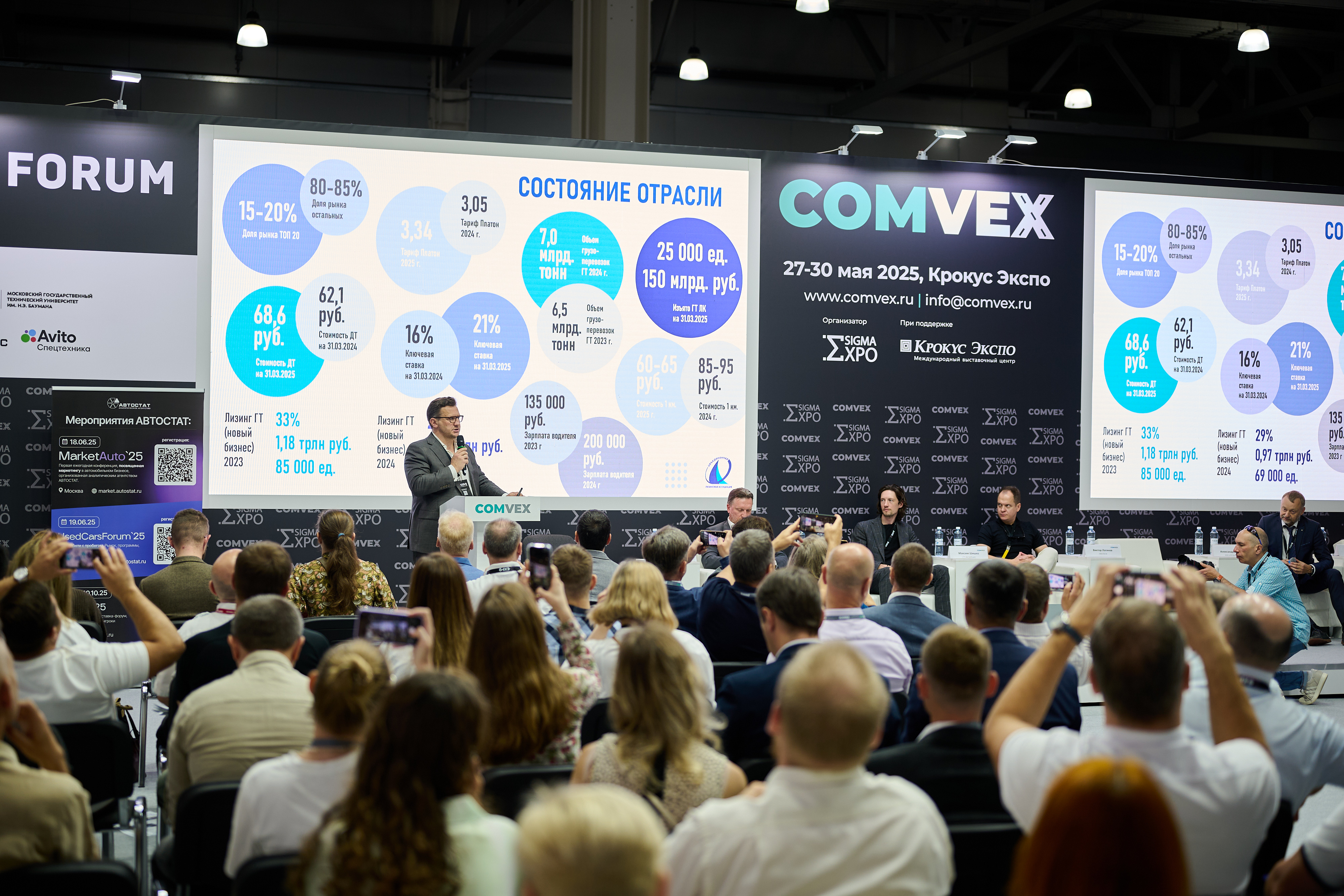 Деловая программа COMvex в Москве — чем удивит главная выставка коммерческого транспорта в этом году