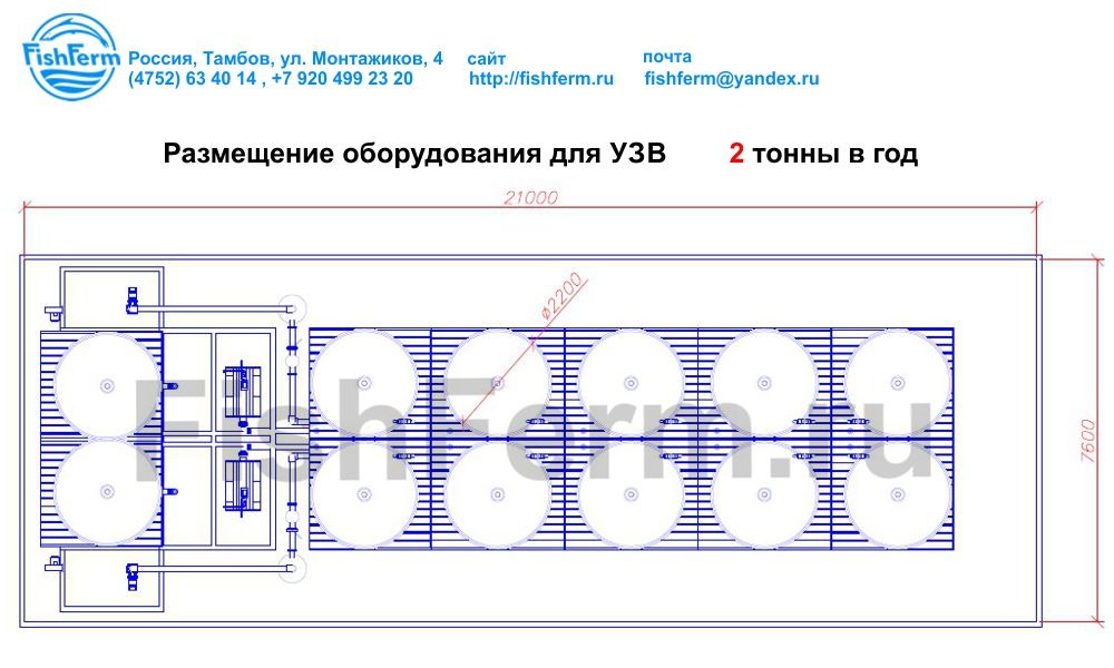 Бассейны живорыбные