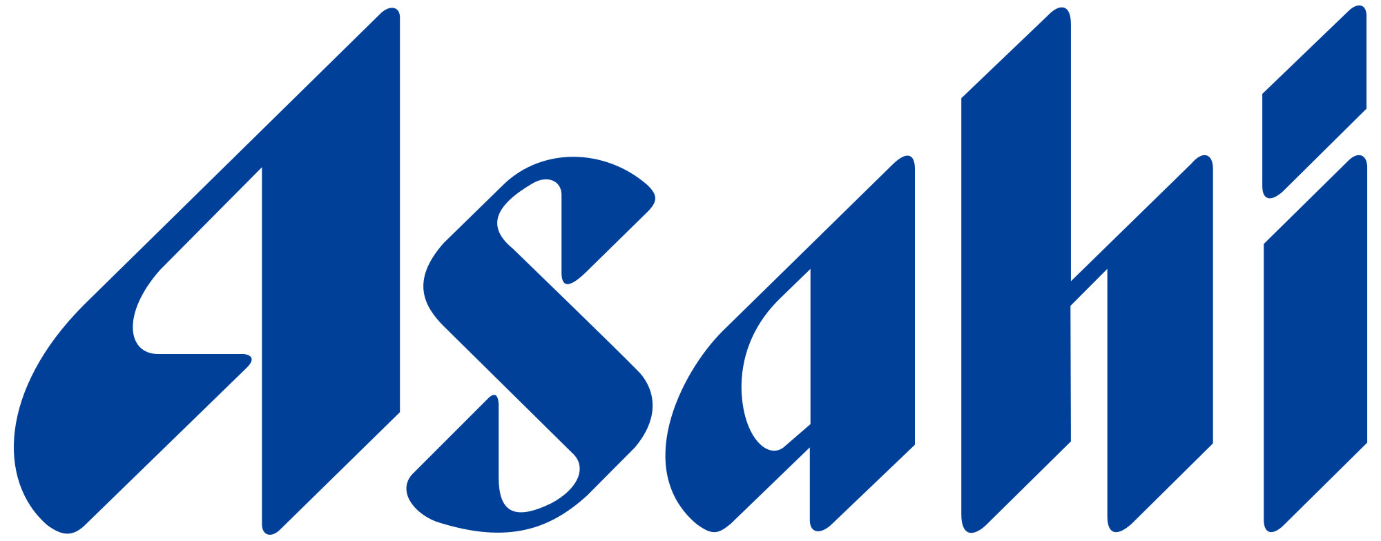 Asahi Group Holdings