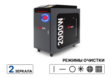Аппарат лазерной очистки металла Wattsan CW Pro 2000 Вт