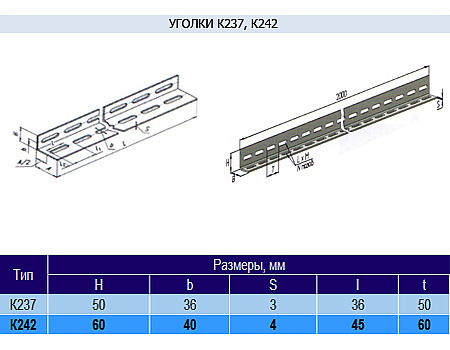 Уголок К242