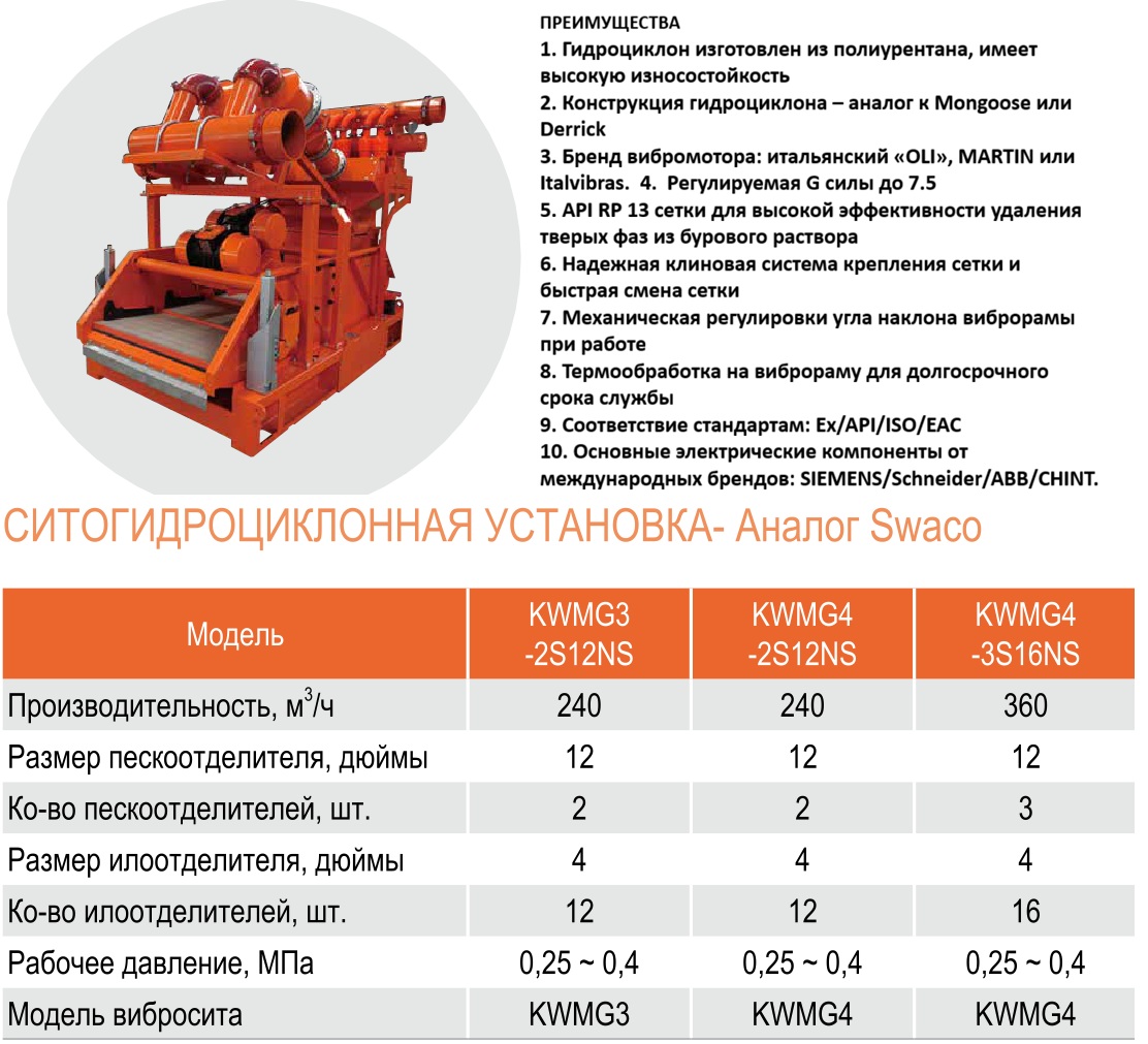 СИТОГИДРОЦИКЛОННАЯ УСТАНОВКА