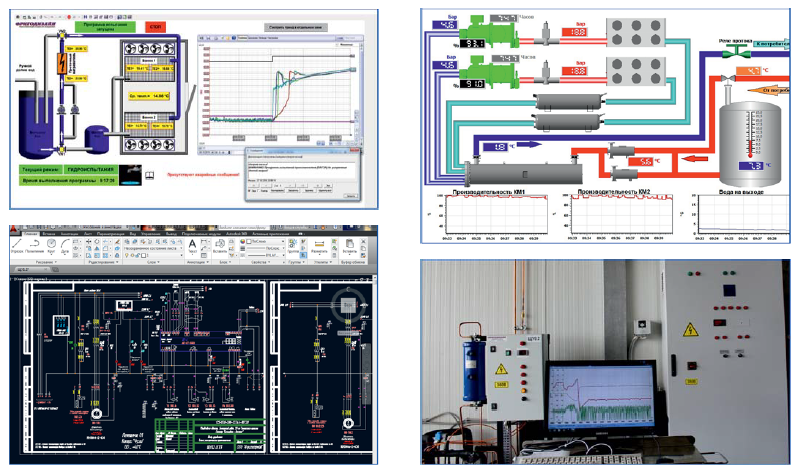 Системы мониторинга и диспетчеризации, автоматизации