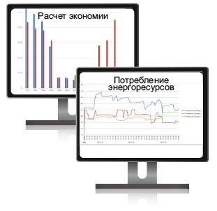 Программные решения для ЖКХ Программные решения для ЖКХ