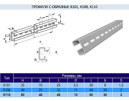 Профиль К110