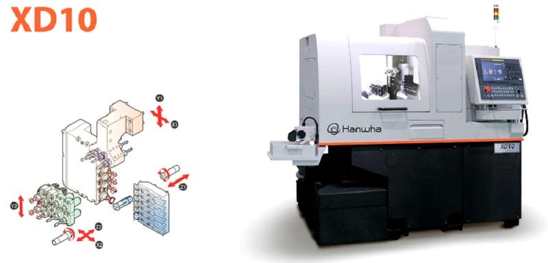 Новая модель Hanwha XD10 появится уже зимой