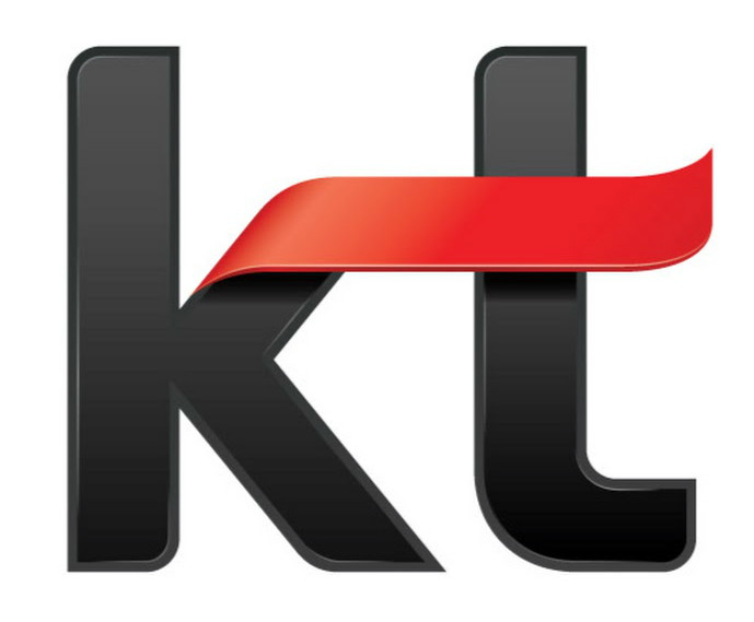 KT Corp