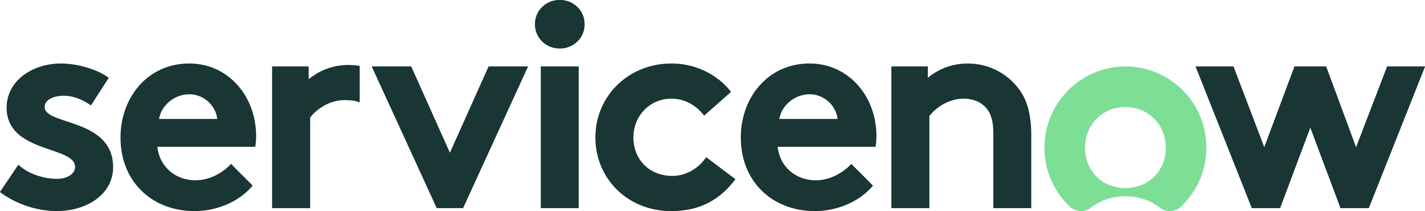 ServiceNow