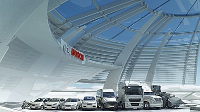 Robert Bosch GmbH