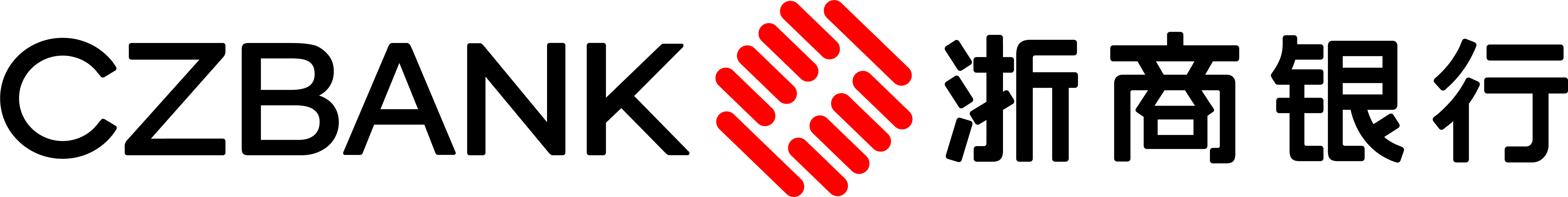 China Zheshang Bank