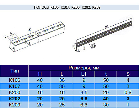 Полоса К-202