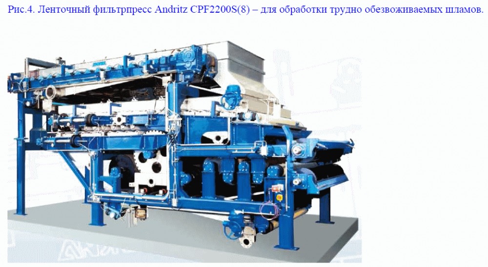 Ленточный фильтрпресс Andritz CPF2200S
